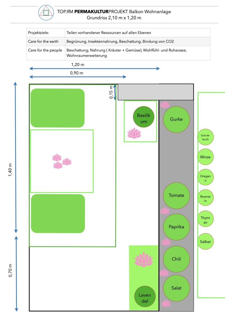 Projektplan Balkon Wohnanlage